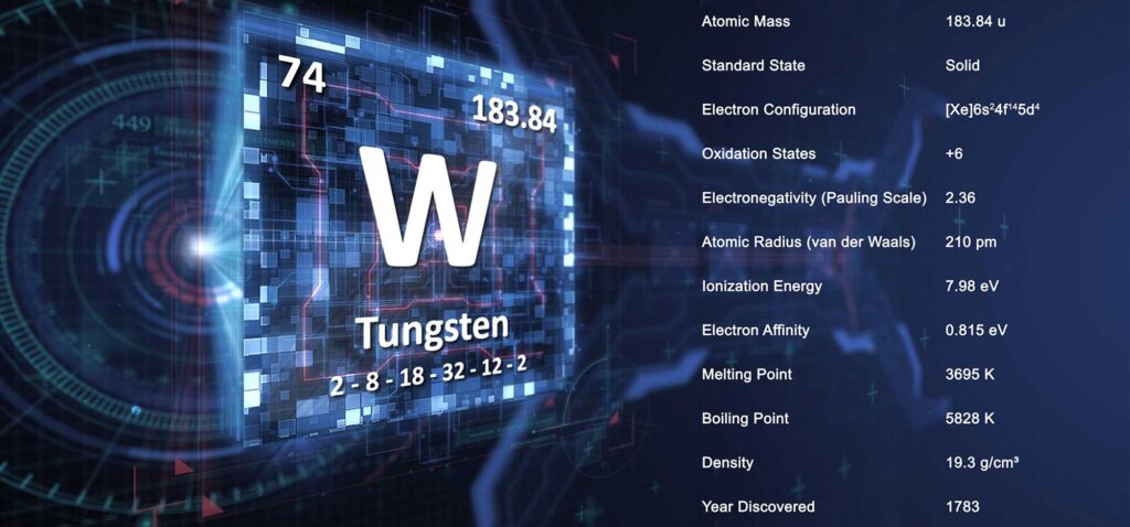 Tungsten information symbol